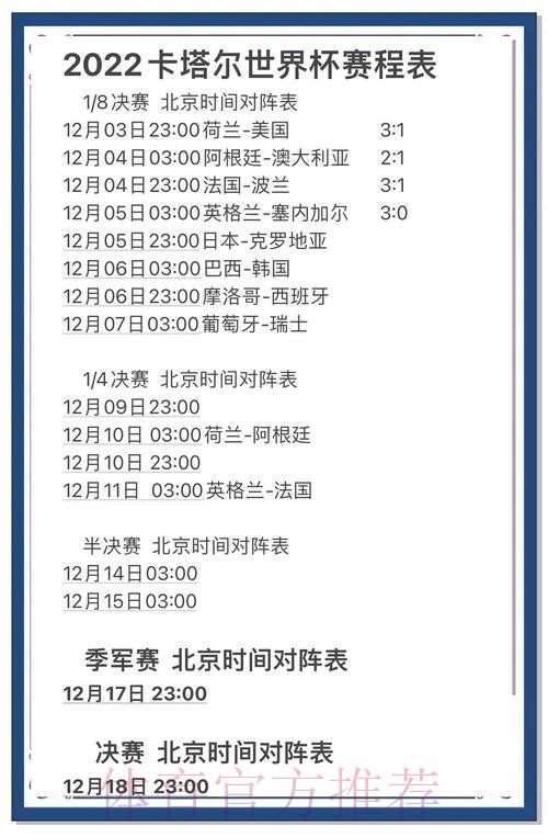 世界杯比分与排名全景深度解析 世界杯比分与排名全景深度解析